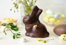 Шведське Påskägg: Традиція Персоналізованої Великодньої Радості