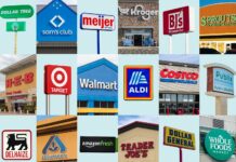 Розрив в оплаті праці в продуктовому рітейлі: скільки платять співробітникам найбільші мережі США